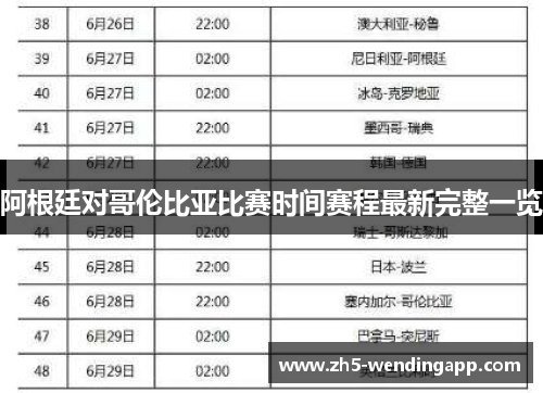 阿根廷对哥伦比亚比赛时间赛程最新完整一览 阿根廷对哥伦比亚比赛时间赛程最新完整一览