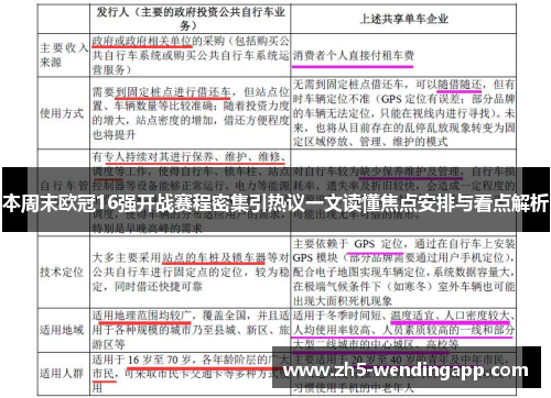 本周末欧冠16强开战赛程密集引热议一文读懂焦点安排与看点解析