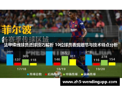 法甲锋线球员进球技巧解析 10位球员表现细节与技术特点分析
